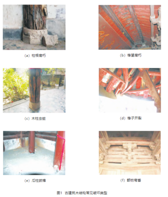 超实用 | 古建筑木结构修缮加固技术